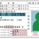 伊藤健太郎の免許証をネットに晒したら訴えられる！？