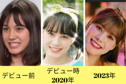 【2023年最新】NiziUニナ顔変わった？どこが変わったのか徹底比較！